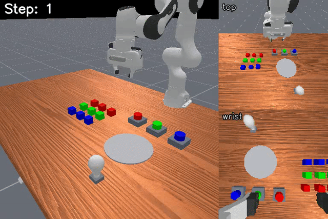 Gather And Recall render preview