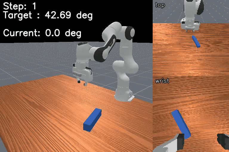 Rotate Strict render preview
