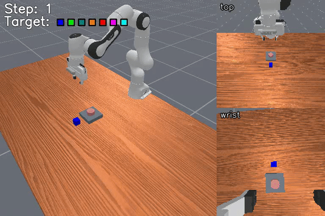 Chain Of Colors render preview