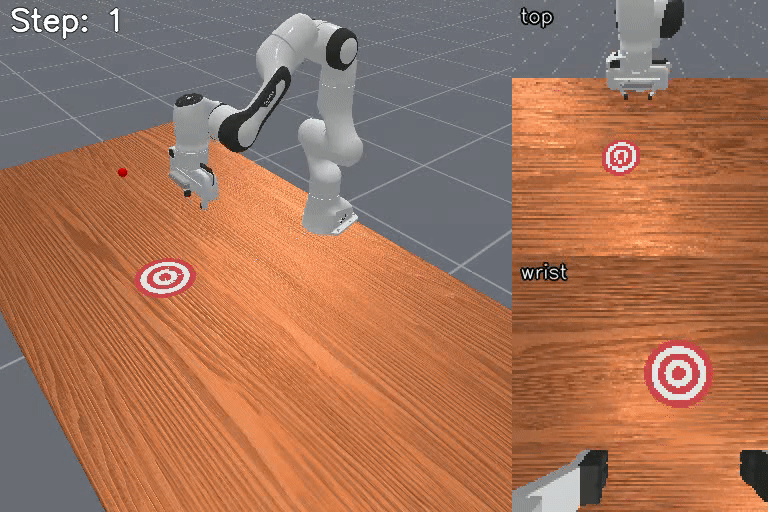 Intercept render preview