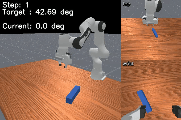 Rotate Lenient render preview
